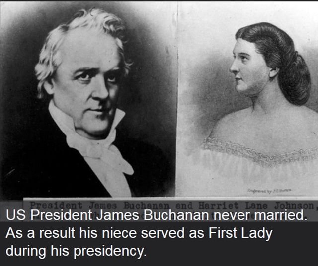 Incredible Facts