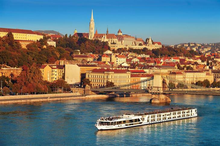 10 recommended attractions in Budapest: a boat on the Danube River