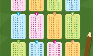 This Is What a Real Multiplication Table Looks Like