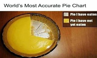 These Funny Charts Will Give You a Good Laugh