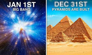 The Entire History of the Universe in One Year