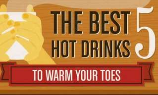 5 Drinks that Will Keep You Warm This Winter