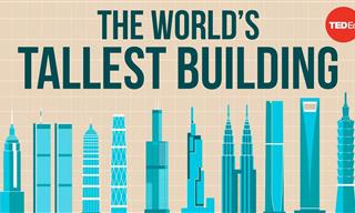 Burj Khalifa - The History of the Tallest Building in the World