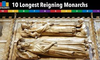 10 of the Longest Reigning Monarchs in World History