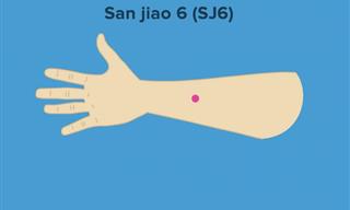 Pressure points for Constipation Relief