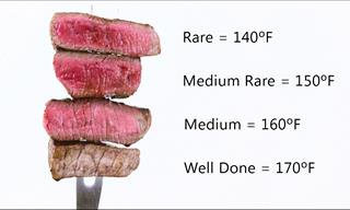 Easy Trick to Know If Your Steak Is Rare or Well-Done