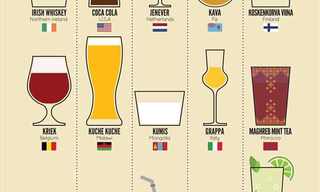 Around the World in 80 Drinks