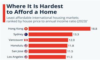 These Charts and Maps Are Filled With Useful Info