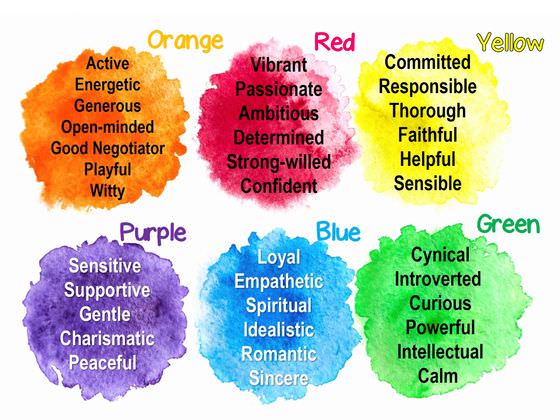What Your Favorite Color Say About You | Riddles & Quizzes - BabaMail