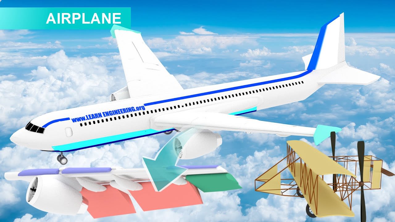 How Do Airplanes Work