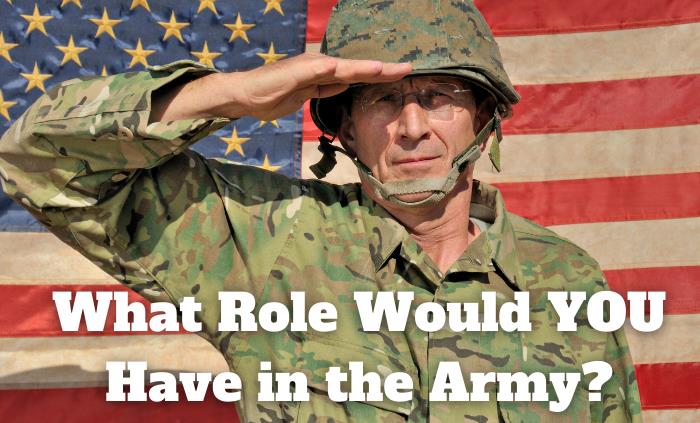 quiz-what-would-you-do-in-the-army-personality-quizzes