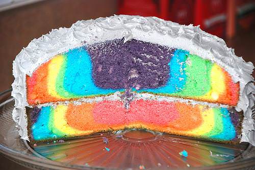 Rainbow Cake | Recipe | Rainbow cake recipe, Rainbow layer cakes, Rainbow  cake